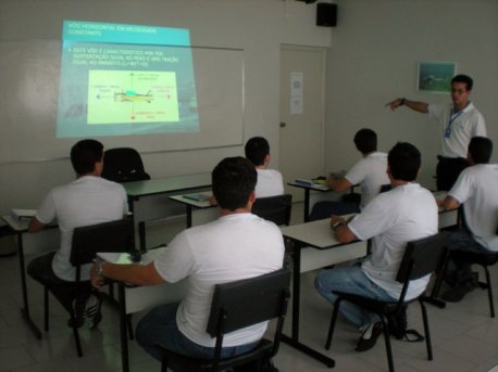 Instrutor Barreto apresentando a Teoria de Vôo aos alunos.