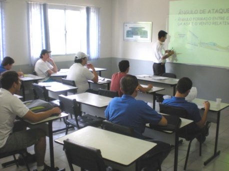 Aula de Teoria de Voo, professor Barreto.